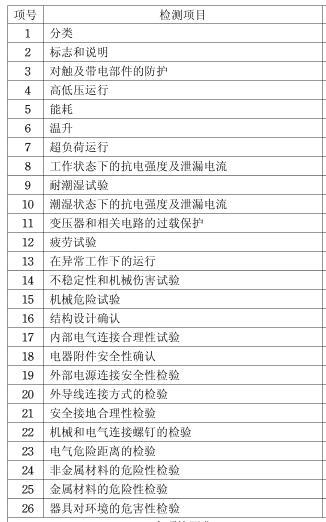 榨汁机CCC认证检测项目图片
