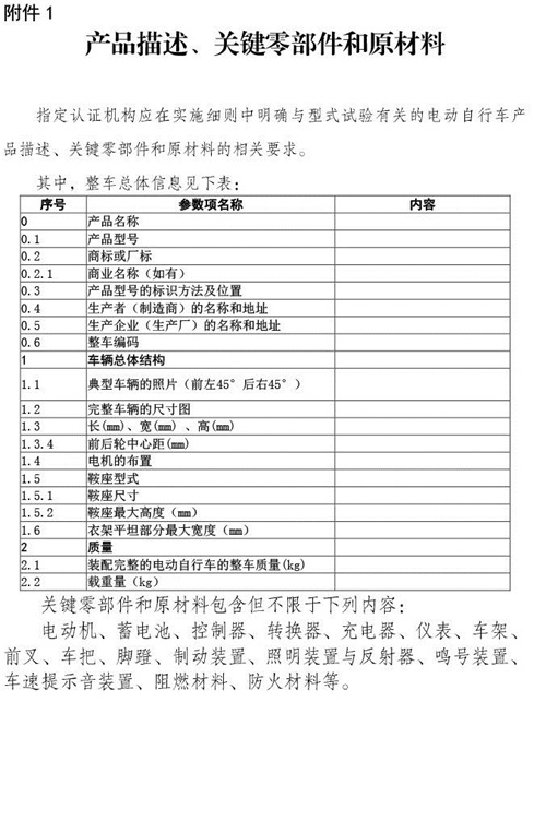 认监委必一运动发布电动自行车强制性产品认证实施规则的公告图片