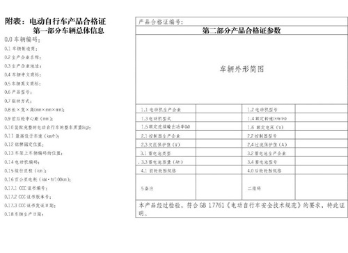 认监委必一运动发布电动自行车强制性产品认证实施规则的公告图片